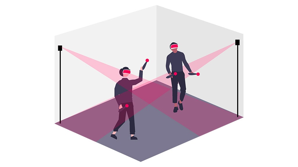 Outside-In Tracking Outside-In Tracking